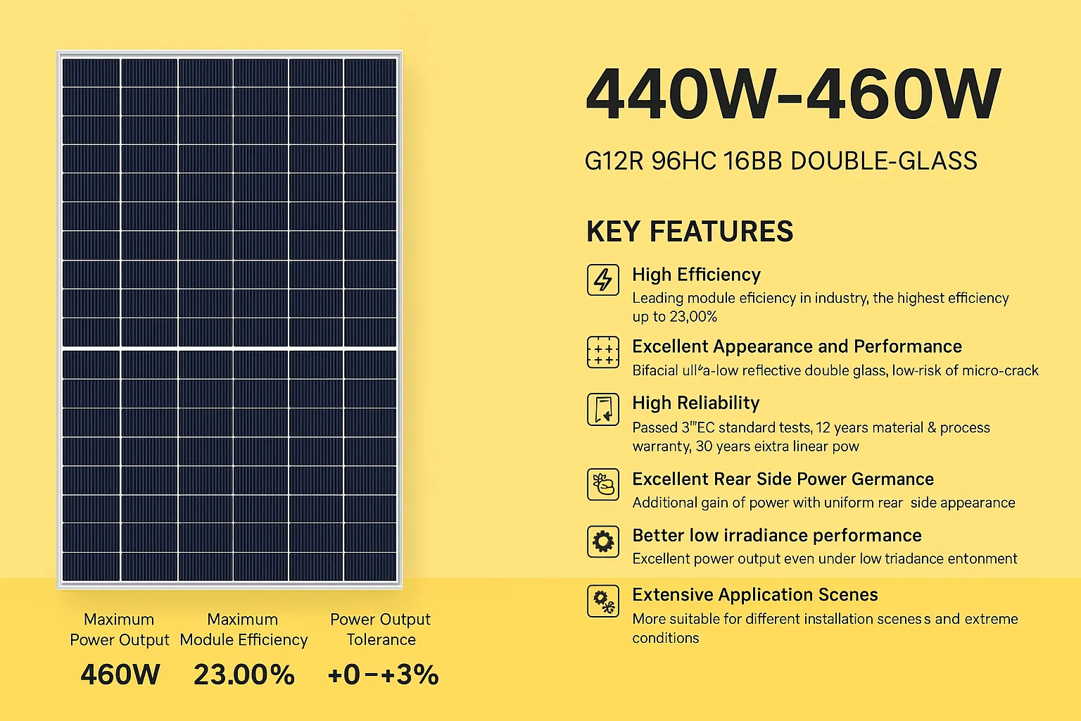 IBC vs PERC Solar Panels Panneaux solaires IBC ou PERC