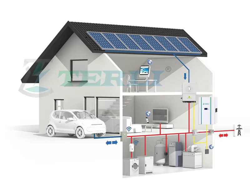 1 - In a home energy storage system, the home energy storage battery and the inverter are two core components 1 - Dans un système de stockage d'énergie domestique, la batterie de stockage d'énergie domestique et l'onduleur sont deux composants essentiels